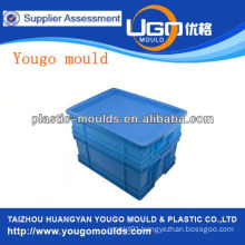 vegetables crates mould buyer for plastic injection